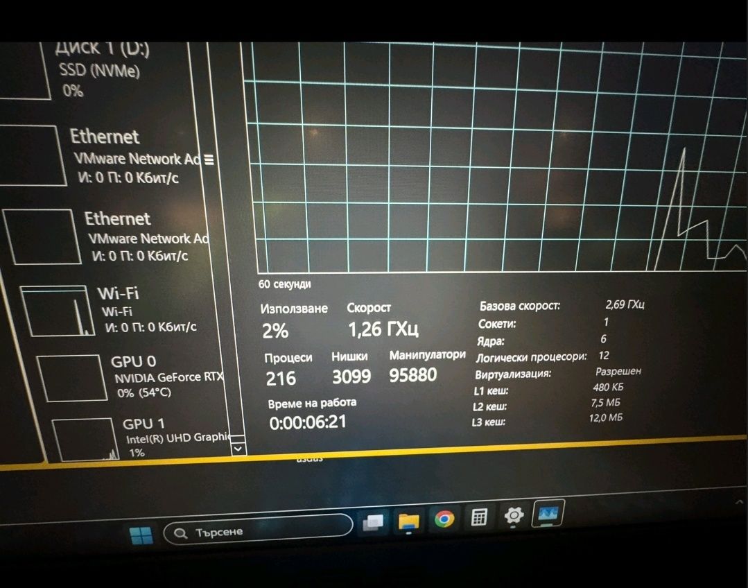 Asus tuf gaming F15 144hz