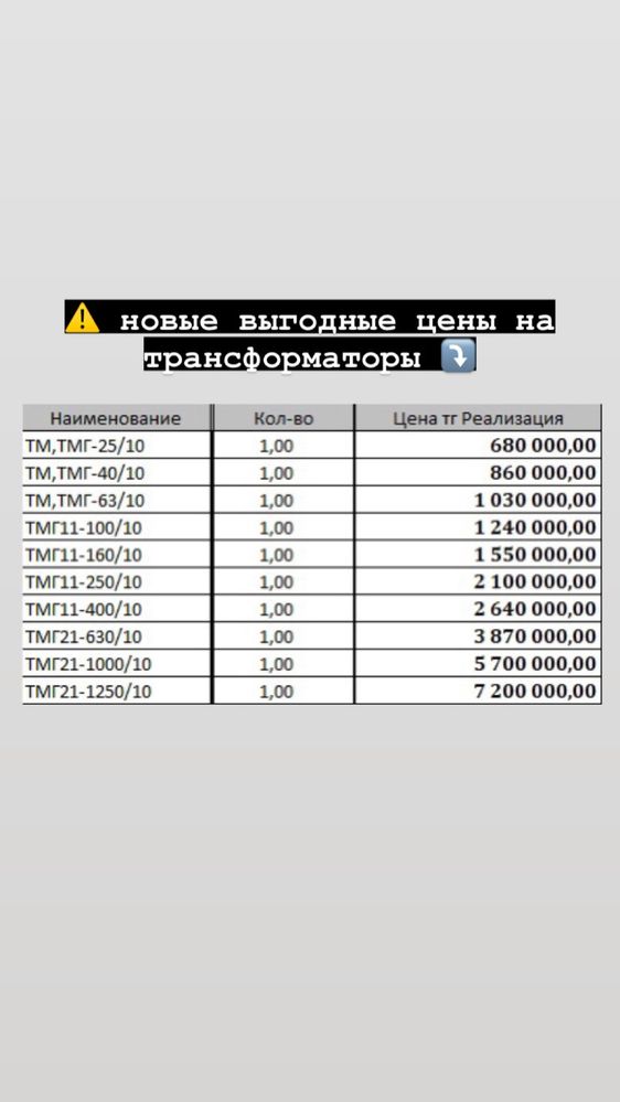 Трансформаторы разной мощности и КТП