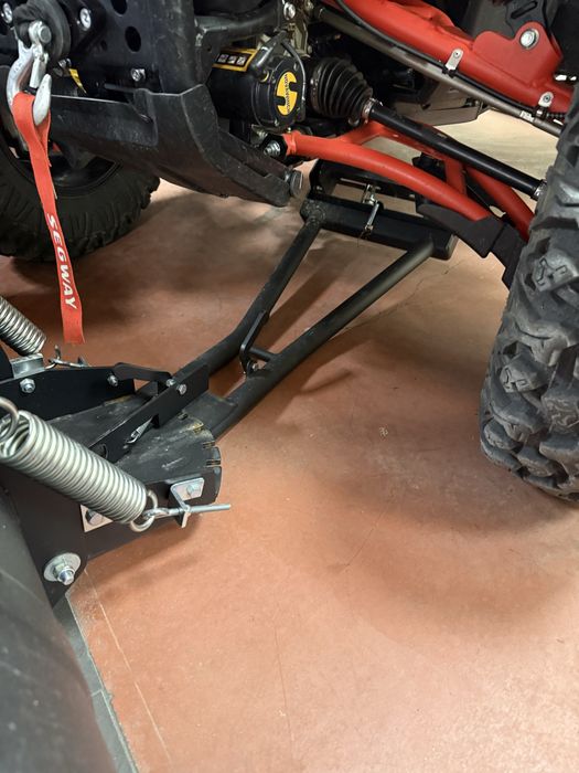 Гребло за АТВ и УТВ