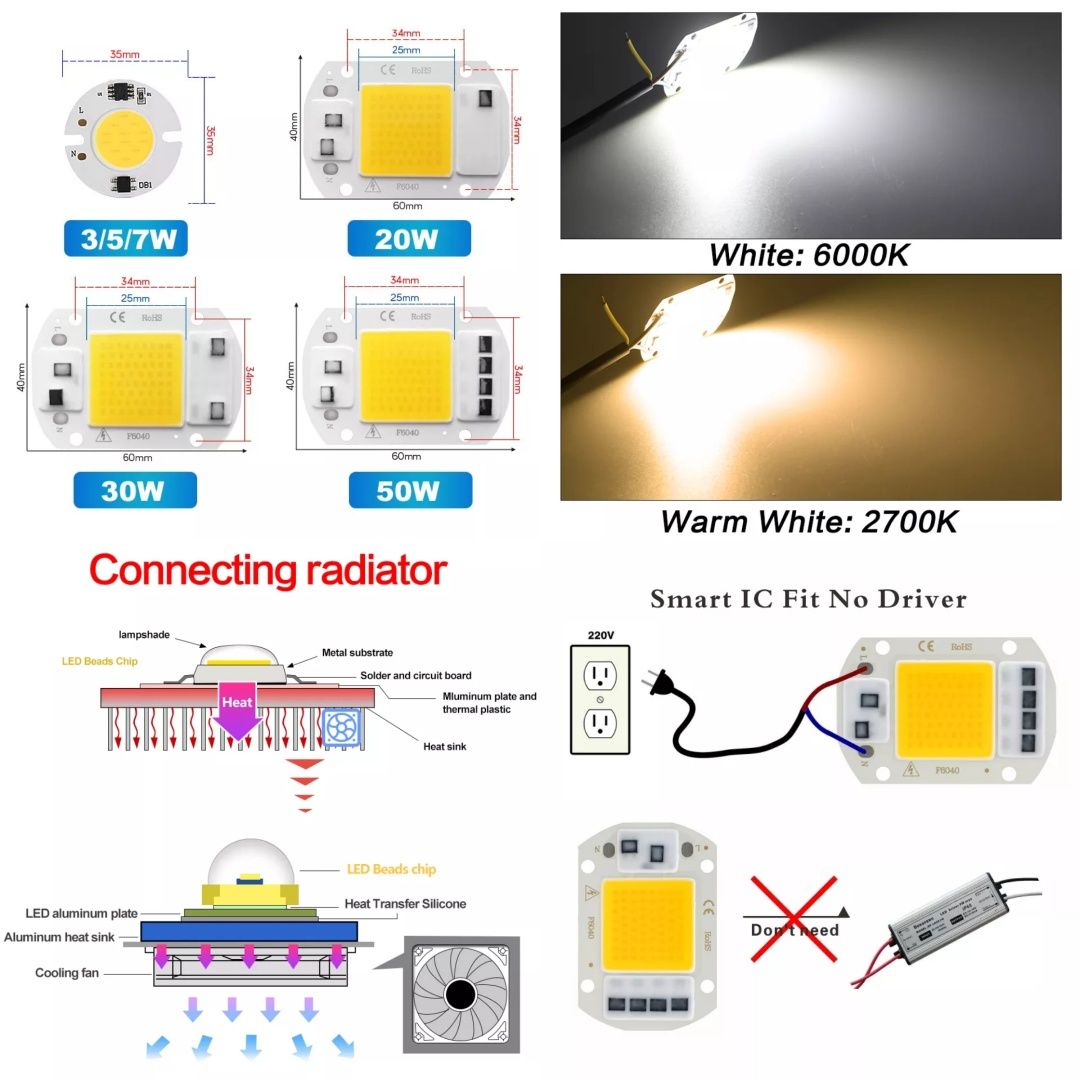 LED светодиод 220в для прожекторов rgb led лента блок питания лед свет