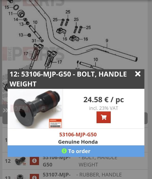 Аксесоари Honda africa twin crf 1100 2020-