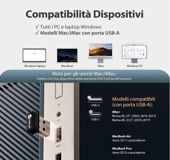 Безжична клавиатура и мишка iClever IC-GK03, 2.4GHz