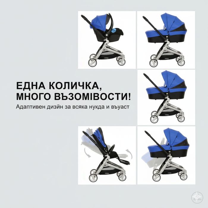 Бебешка количка 3в1