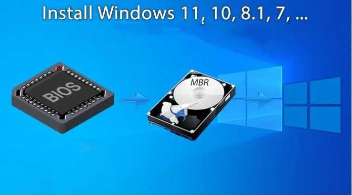 Reparatii-Service PS4 PS5 Xbox, laptop, instalare windows
