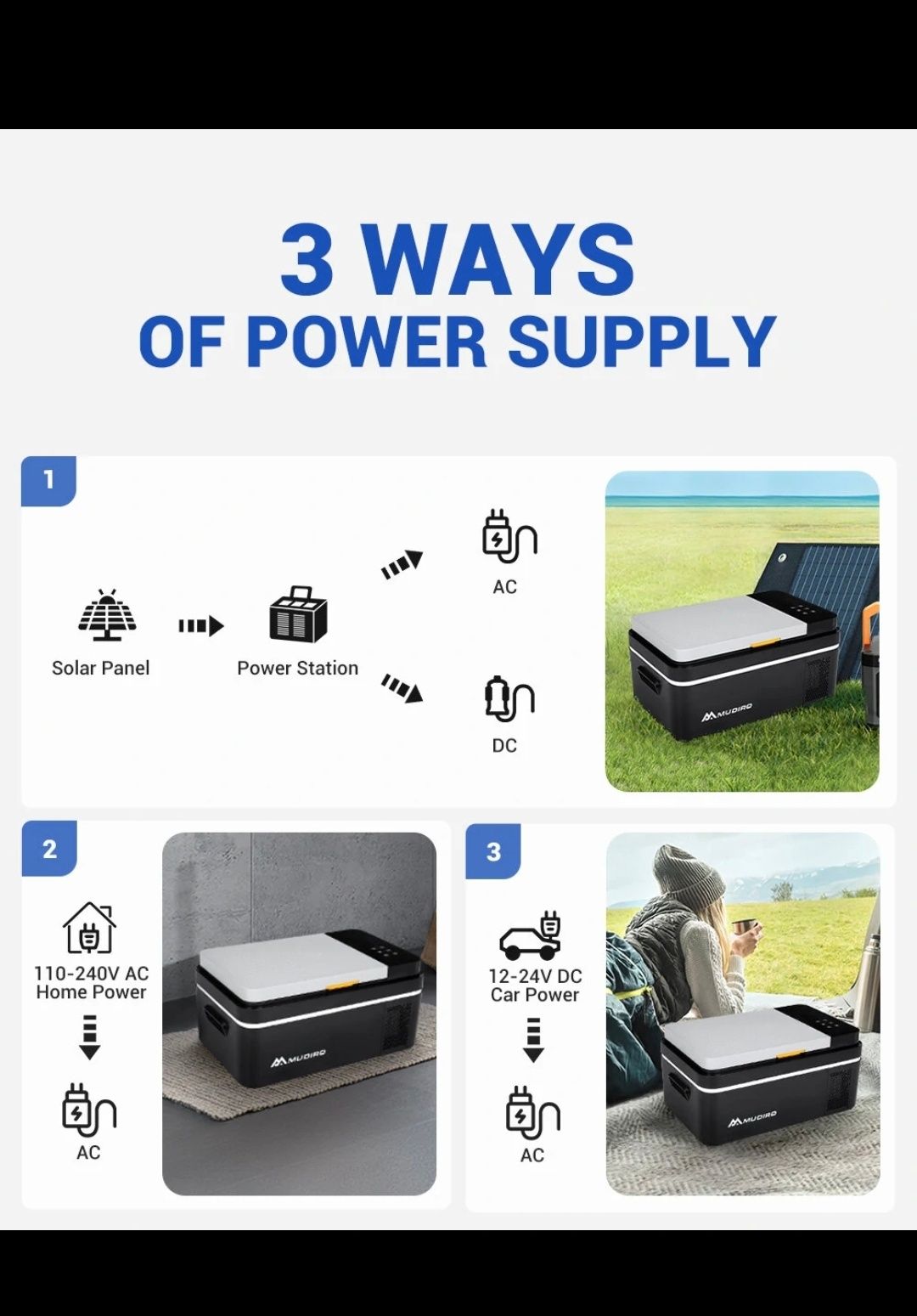 Frigider auto cu compresor 21 L