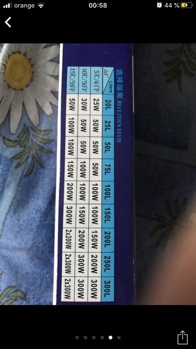 Încălzitoare cu termostat de diferite puteri