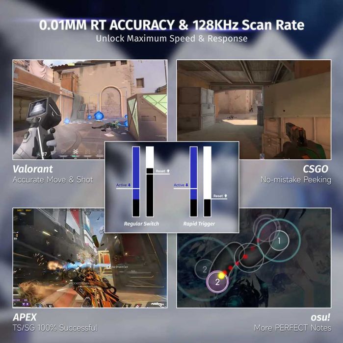 Магнетична клавиатура ATTACK SHARK X68 HE Rapid Trigger