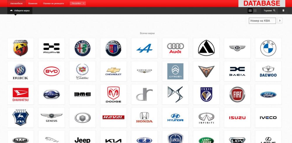 Haynes Pro Професионална сервизна база данни / Workshop Database