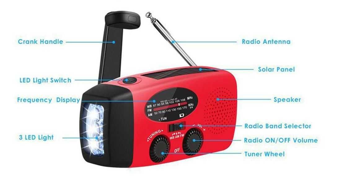 Radio situatii de urgenta- portabil cu manivela si incarcare solara