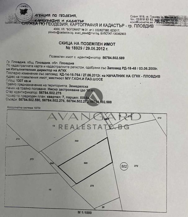 оф.24175 Парцел ПУ
