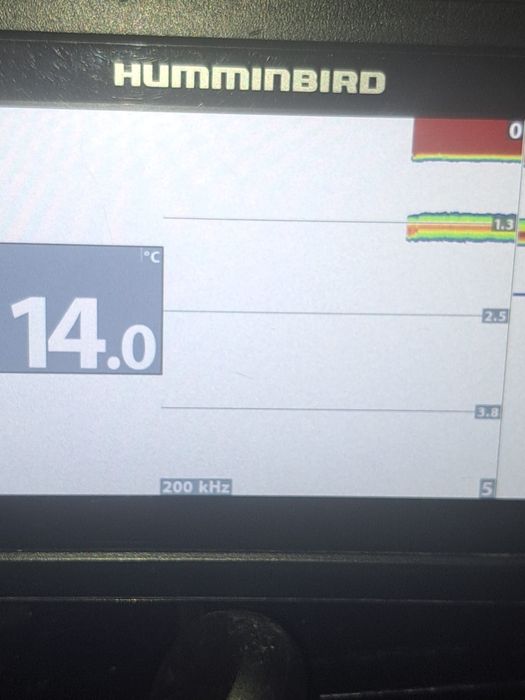 Sonar Hummingbird Helix