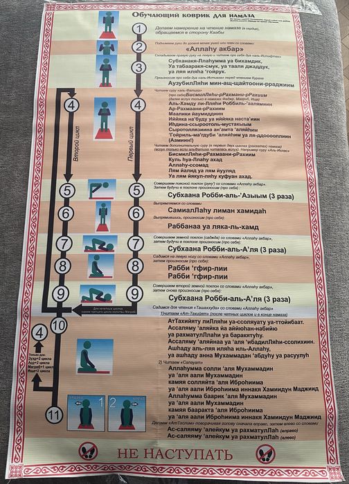 Обучающий коврик для Намаза