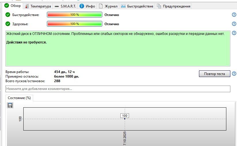 HDD диск WD 10ТБ