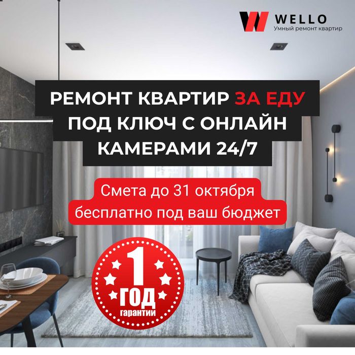 Ремонт квартир за еду — за 30 дней, контроль с видео-камерами онлайн