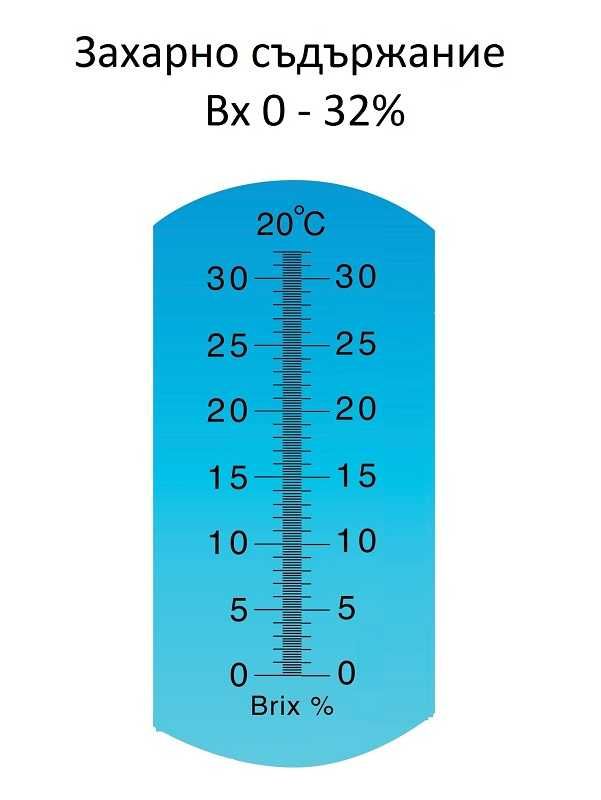 Рефрактометър за захарност, 0до32 % Brix, 10 - 30°C Захаромер,20200002