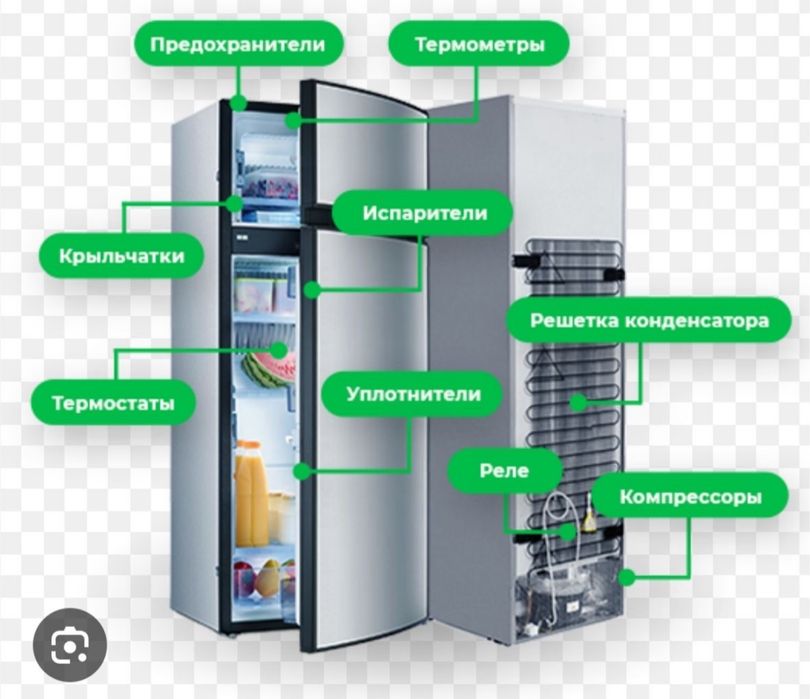 Ремонт холодильников