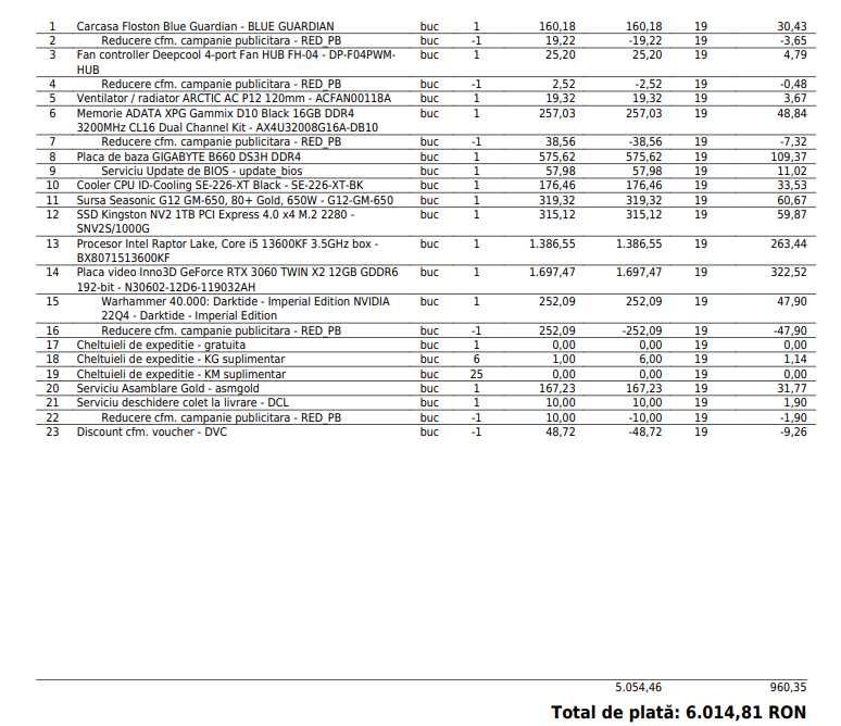 PC Gaming | I5 13600KF | RTX 3060 | 32GB DDR4 |  3TB SSD