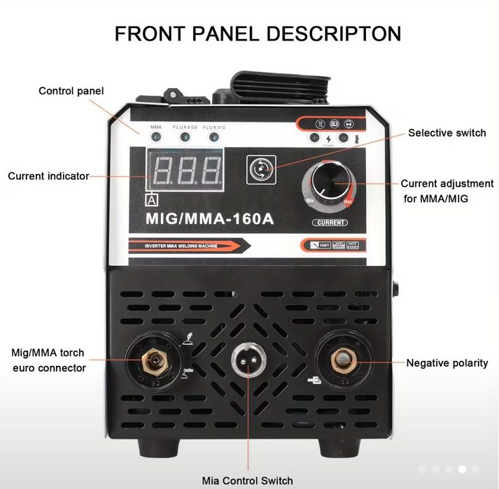 Aparat de sudura cu sarma  fara gaz