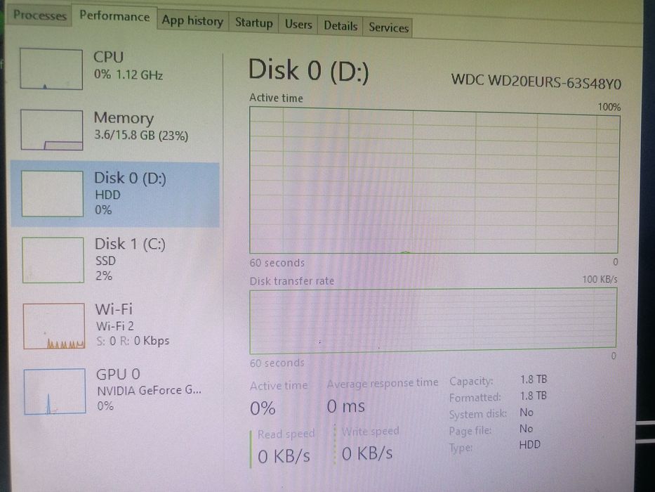 Unități pc x3  Intel i5 12400f, 16GB 4gb video gaming