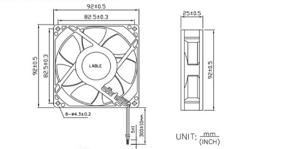Вентилация Вентилатори 48V Двусъчмени най висока ефективност