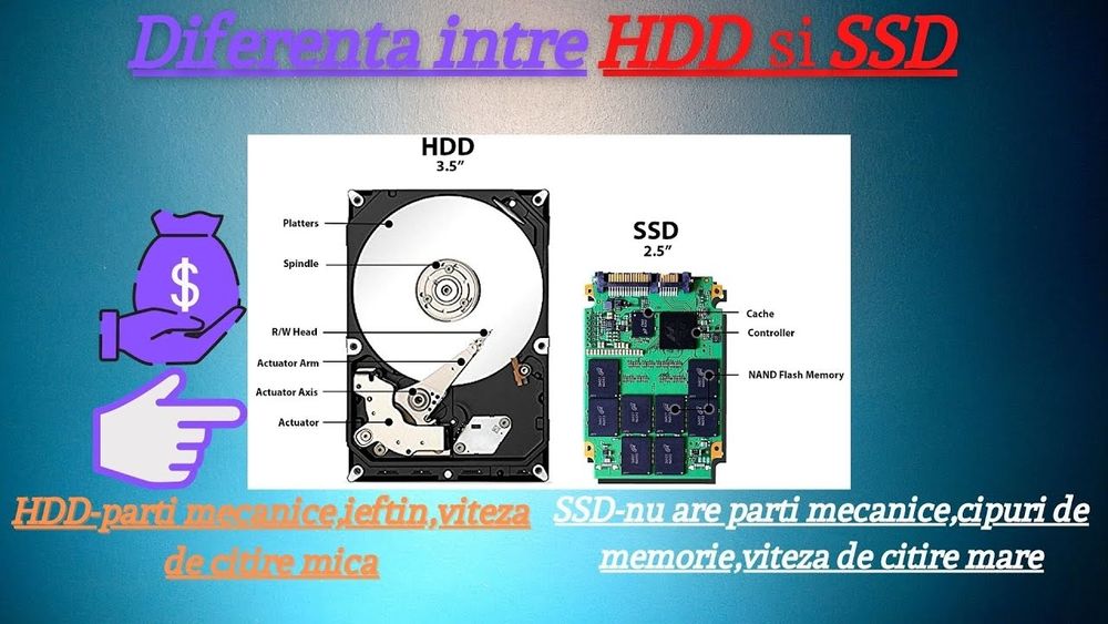 Instalare windows  (50 de lei) +Service Laptop / Pc