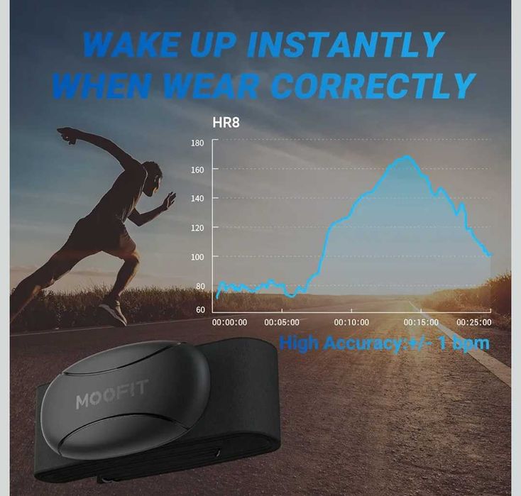 Монитор за сърдечен ритъм moofit HR8 Bluetooth 5.0/ANTс колан за гърди