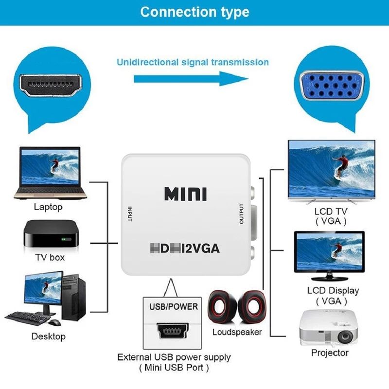 Адаптер конвертер HDMI к VGA, AV