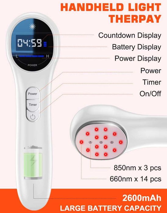 Laser Terapeutic fizioterapie medical portabil Pret Fix