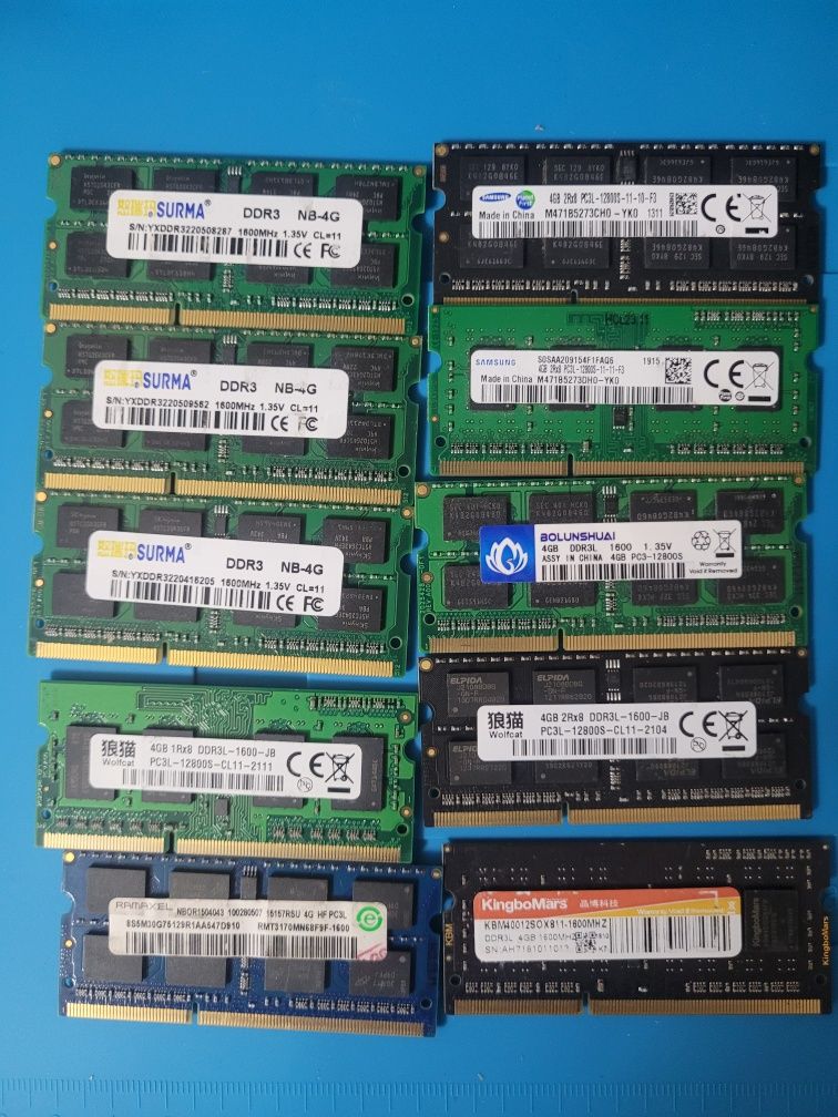 Оперативная память (озу) ddr3 и ddr4 для ноутбука