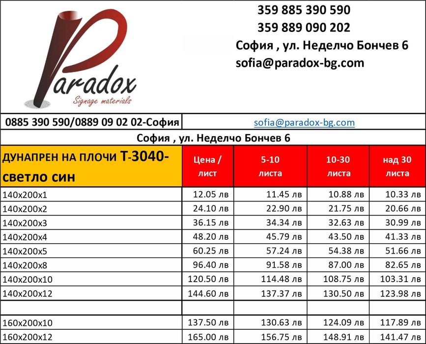 Дунапрен на плочи плътност 25 и 30
