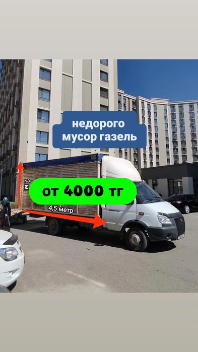 Вывоз мусора строительного недорого