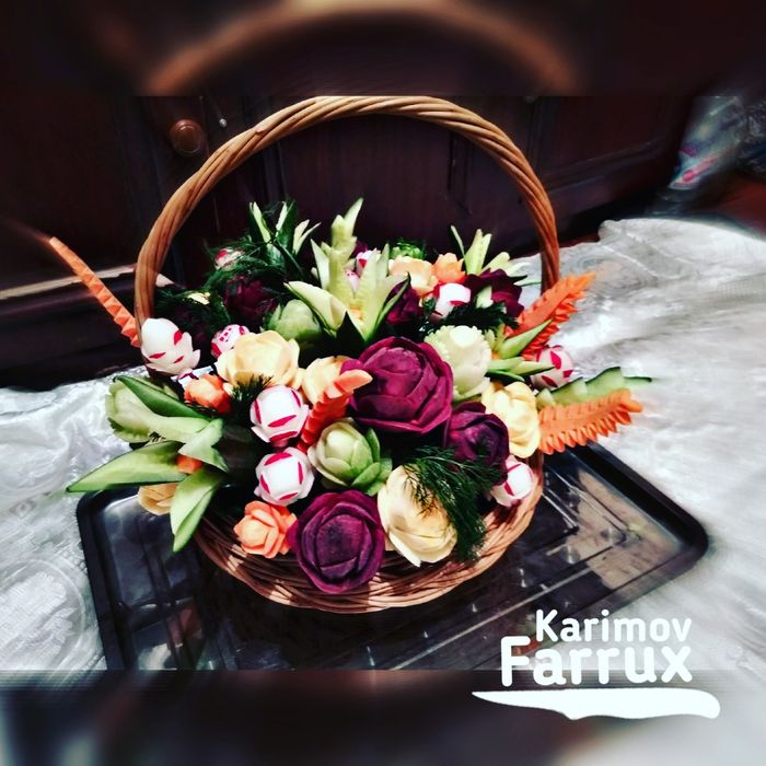 Карвинг обучение