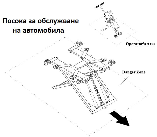 Подемник 3.0т, Ножичен, Мобилен, Най-Добрата Цена на Пазара, с Подарък