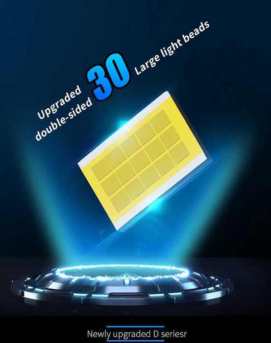 Лед крушки D серия – ярка светлина и надеждност за вашия автомобил!