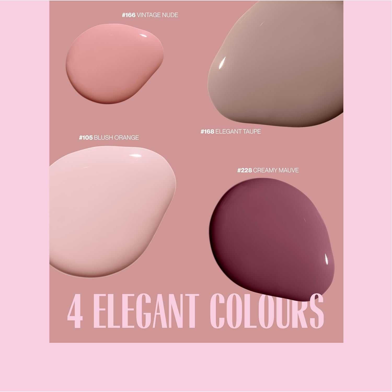 Pink Gellac Shellac Starter Set with Lamp - Premium непокрит