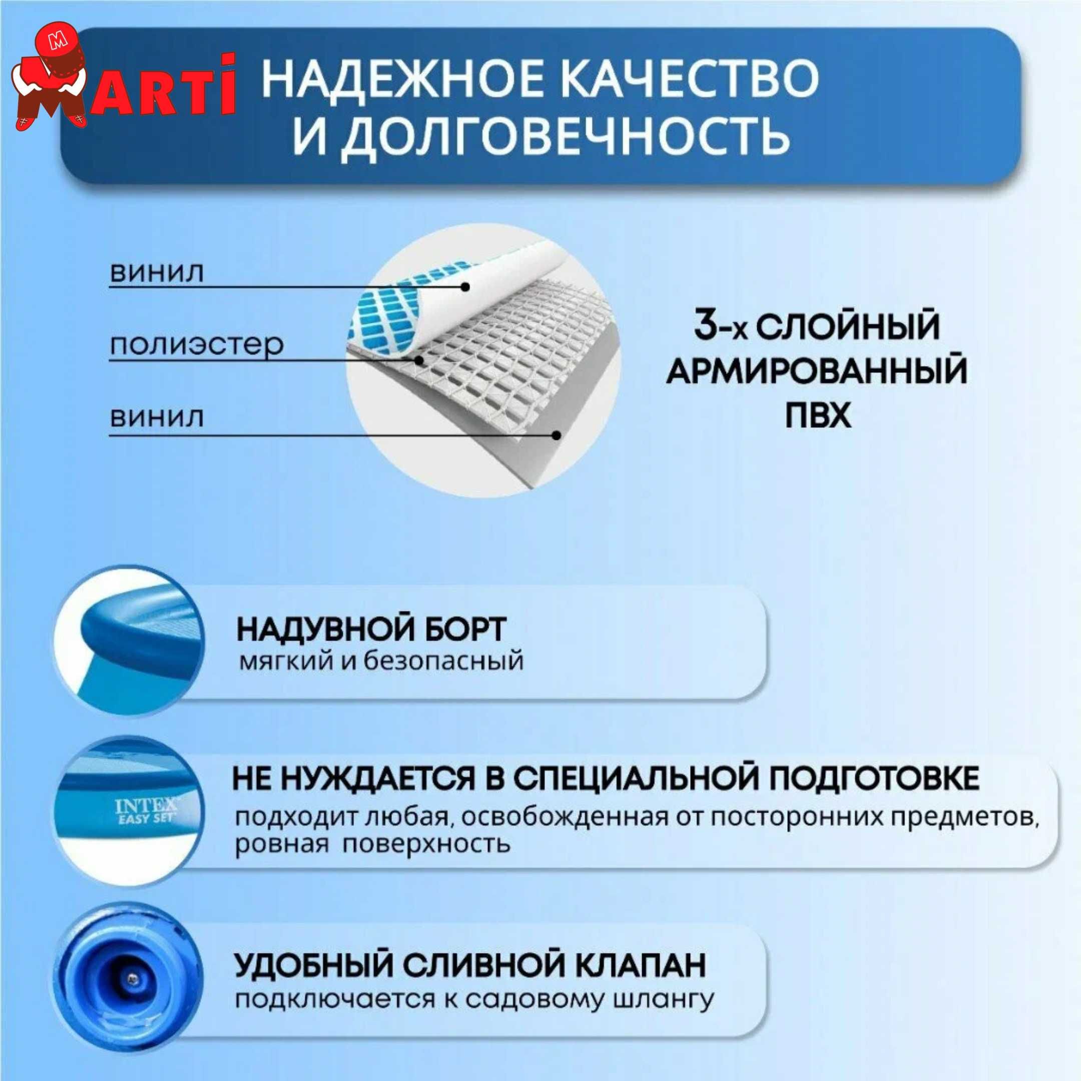 Басеин, lдетский надувной бассейн Интекс, basseyn Intex, basein Inteks