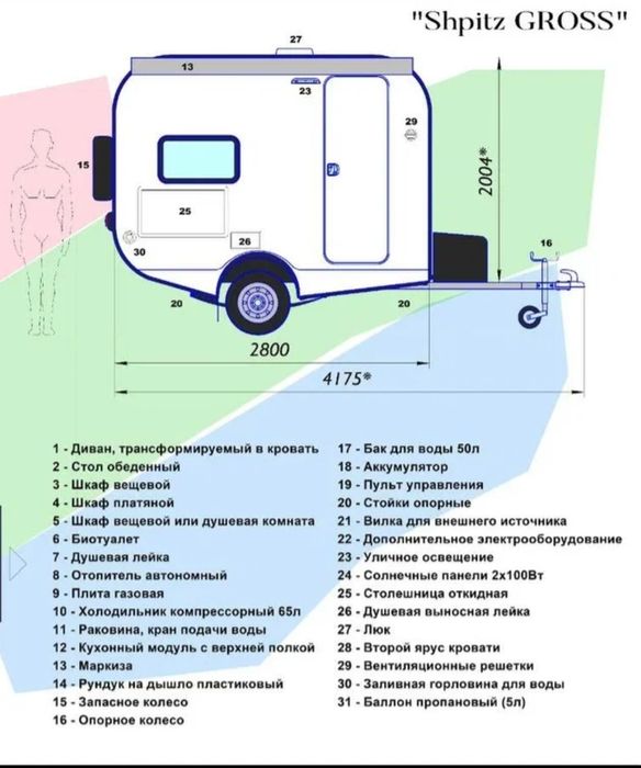 Автодом Прицеп Кемпер