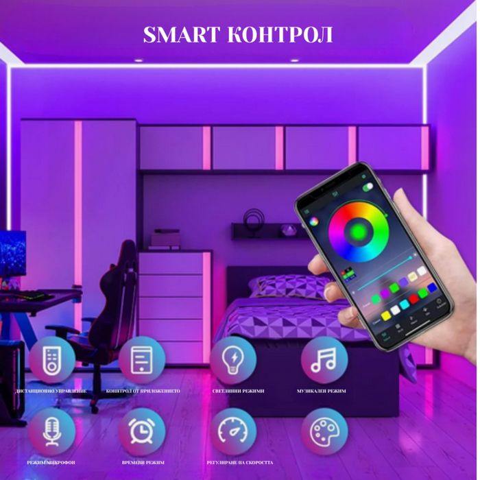 Интелигентна неонова Led лента - 5 метра