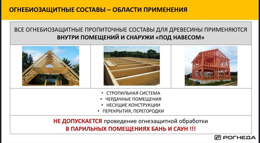 КОРД Wood Master Огнезащитная пропитка