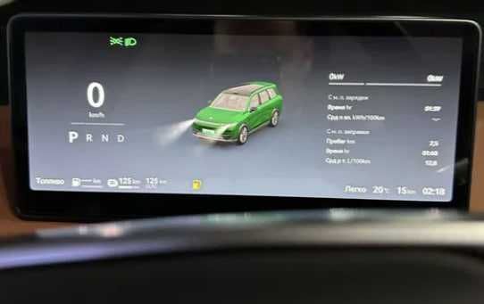 Russifikatsya + prilajeniya leapmotor dongfeng changan