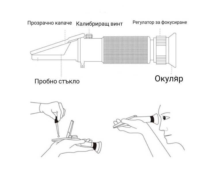 Рефрактометър спиртомер за измерване на алкохол (0-80%) в ракия и др.