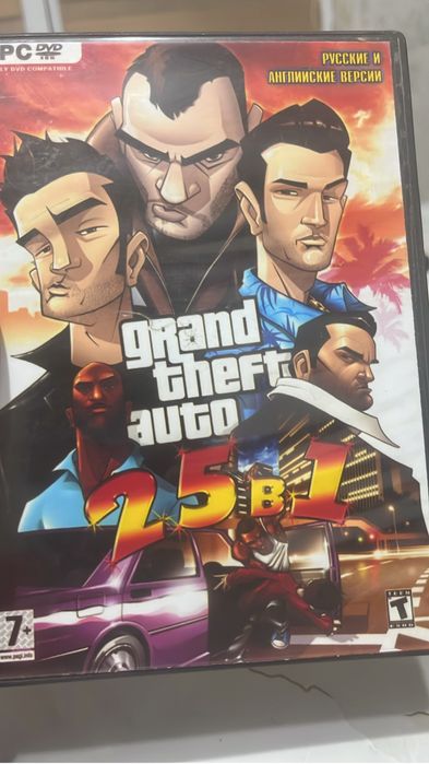 Игры на компьютер