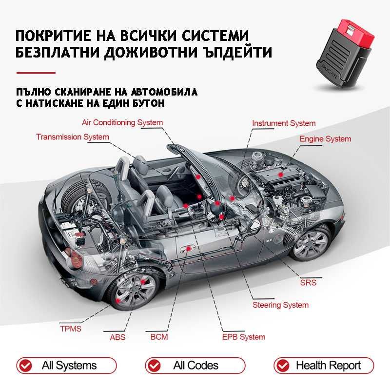 Доживотно ползване! Launch Mucar BT200 PRO 2024 автодиагностика