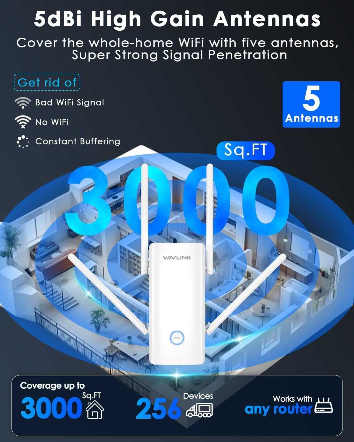 WAVLINK Extender  Интернет разширител, WiFi усилвател с 5 антени