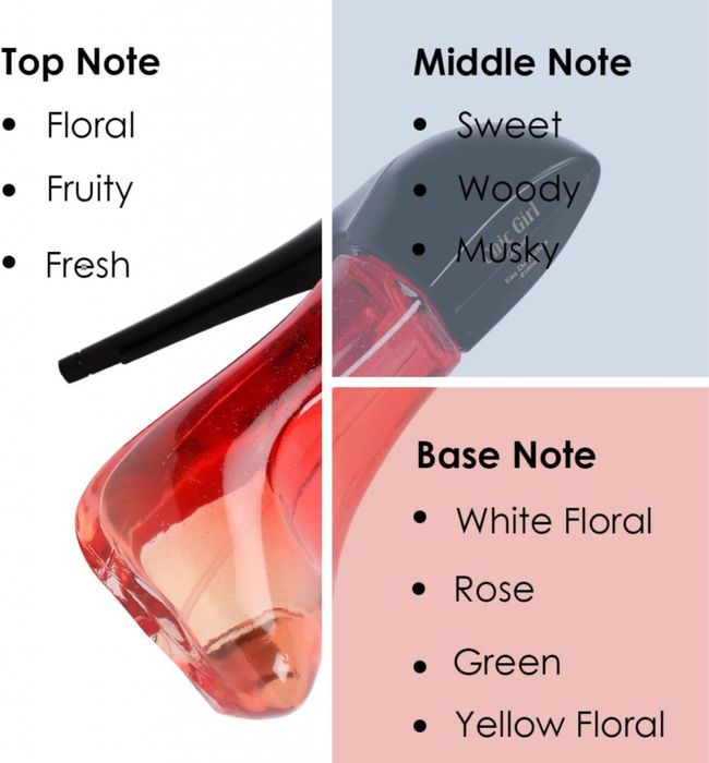 Дамски парфюм Chic Girl Red BN Parfums, 100мл