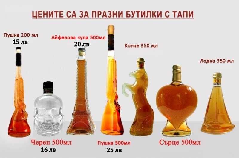 РАЗПРОДАЖБА. Стъклени Шишета ”Череп”, Супер Идея за Подарък