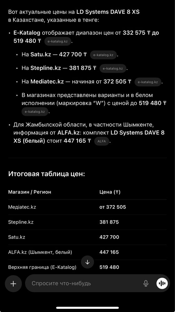 LD Systems DAVE 8 XS новый