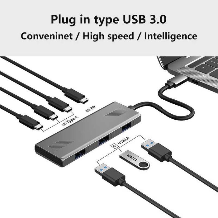 Hub 7 in 1, USB Type-C, compatibil Macbook, 10Gbps, Ca Nou