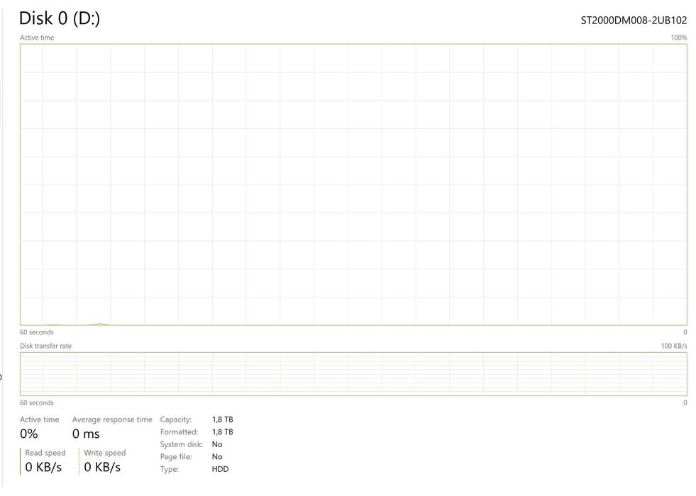 Хард диск Seagate Barracuda 2TB HDD