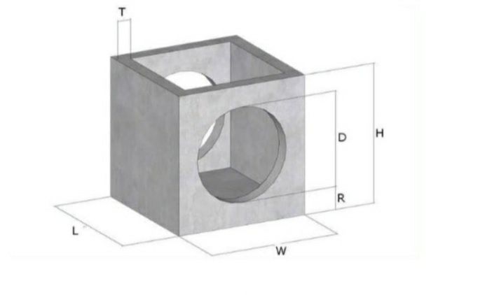 Алока кабеллари учун бетон колодес. Связ линии для колодес бетон